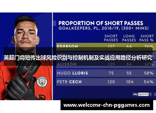 英超门将短传出球风险识别与控制机制及实战应用路径分析研究
