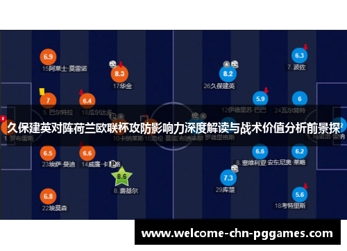 久保建英对阵荷兰欧联杯攻防影响力深度解读与战术价值分析前景探