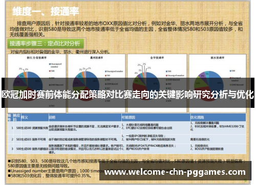 欧冠加时赛前体能分配策略对比赛走向的关键影响研究分析与优化