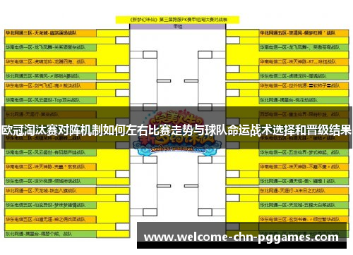 欧冠淘汰赛对阵机制如何左右比赛走势与球队命运战术选择和晋级结果