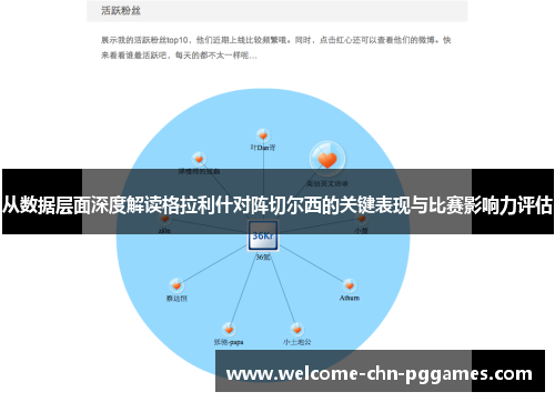 从数据层面深度解读格拉利什对阵切尔西的关键表现与比赛影响力评估