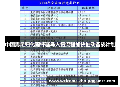 中国男足归化前锋塞鸟入籍流程加快推动备战计划