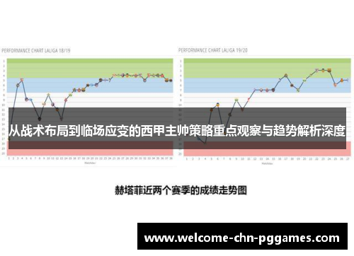 从战术布局到临场应变的西甲主帅策略重点观察与趋势解析深度 从战术布局到临场应变的西甲主帅策略重点观察与趋势解析深度