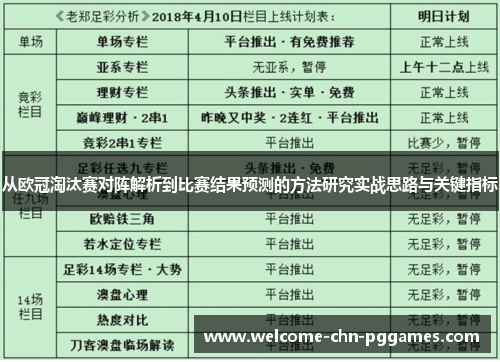从欧冠淘汰赛对阵解析到比赛结果预测的方法研究实战思路与关键指标 从欧冠淘汰赛对阵解析到比赛结果预测的方法研究实战思路与关键指标