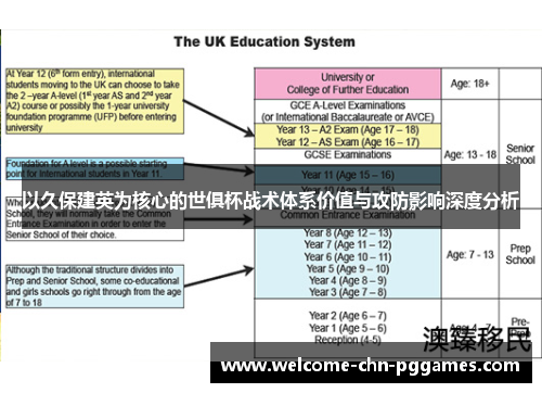以久保建英为核心的世俱杯战术体系价值与攻防影响深度分析 以久保建英为核心的世俱杯战术体系价值与攻防影响深度分析