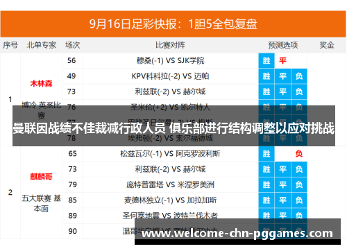 曼联因战绩不佳裁减行政人员 俱乐部进行结构调整以应对挑战