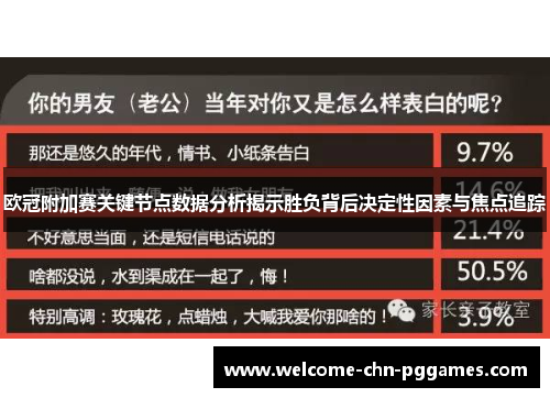 欧冠附加赛关键节点数据分析揭示胜负背后决定性因素与焦点追踪 欧冠附加赛关键节点数据分析揭示胜负背后决定性因素与焦点追踪