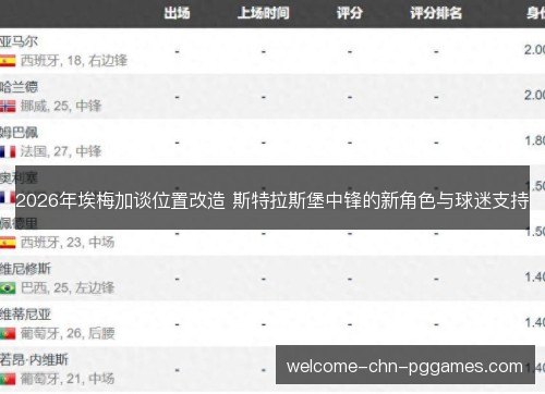 2026年埃梅加谈位置改造 斯特拉斯堡中锋的新角色与球迷支持 2026年埃梅加谈位置改造 斯特拉斯堡中锋的新角色与球迷支持